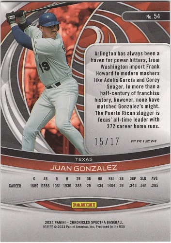 Juan Gonzalez