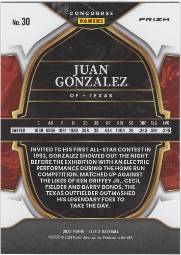 Juan Gonzalez