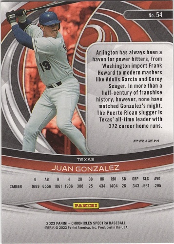 Juan Gonzalez