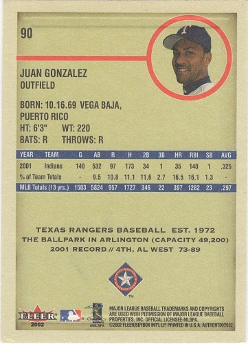 Juan Gonzalez