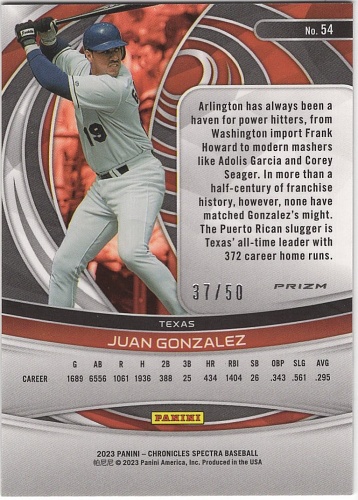Juan Gonzalez