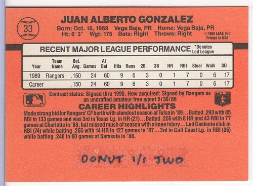 Juan Gonzalez