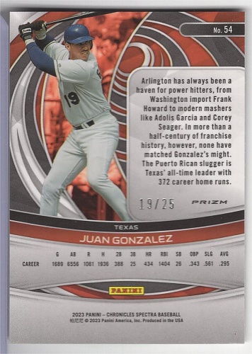 Juan Gonzalez