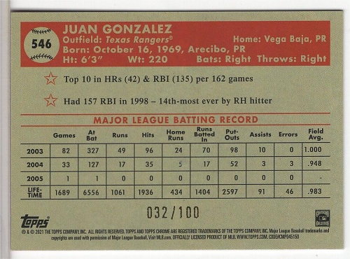 Juan Gonzalez