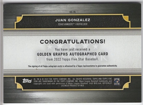 Juan Gonzalez