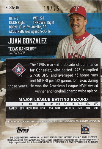 Juan Gonzalez