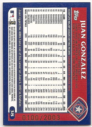 Juan Gonzalez