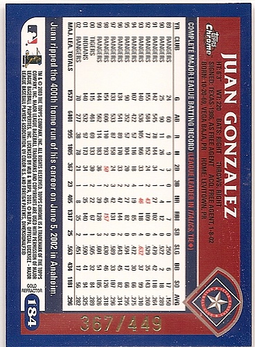 Juan Gonzalez