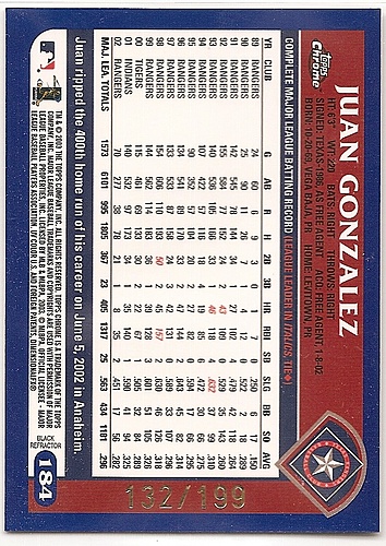 Juan Gonzalez