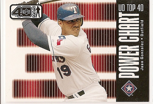 Juan Gonzalez