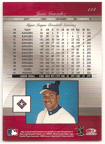 Juan Gonzalez