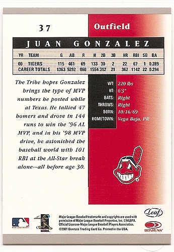 Juan Gonzalez