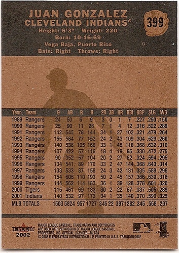 Juan Gonzalez
