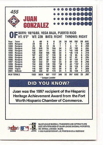Juan Gonzalez