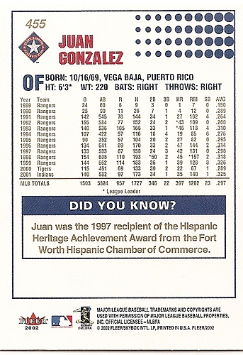Juan Gonzalez