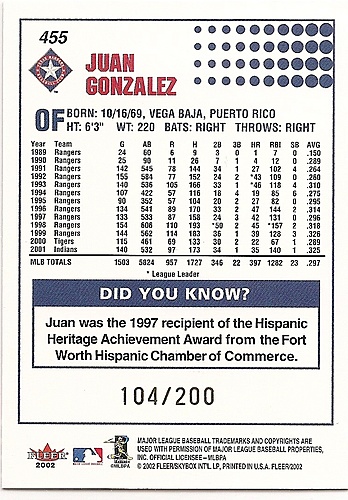 Juan Gonzalez