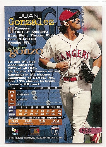Juan Gonzalez