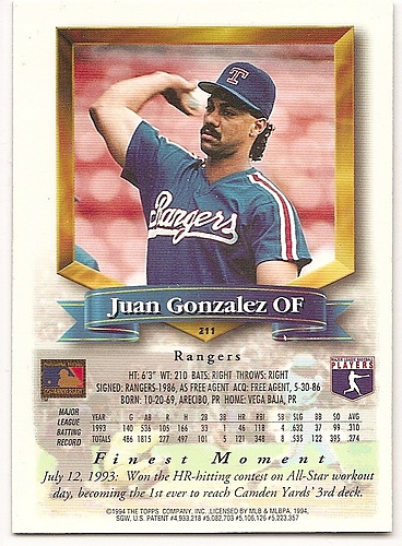 Juan Gonzalez