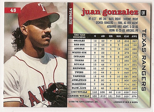 Juan Gonzalez