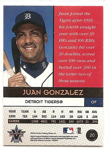Juan Gonzalez