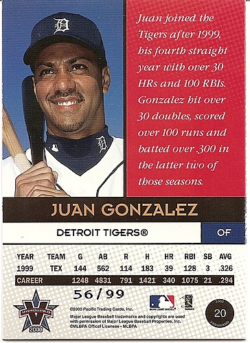 Juan Gonzalez