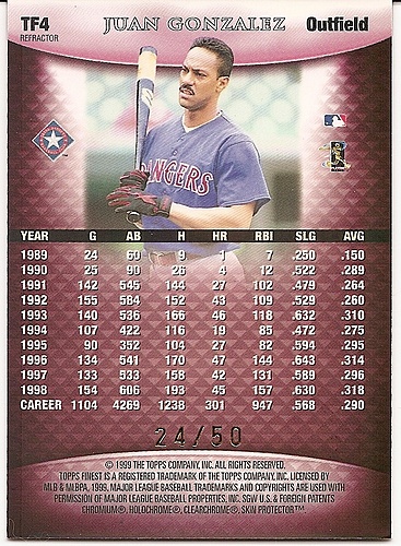 Juan Gonzalez