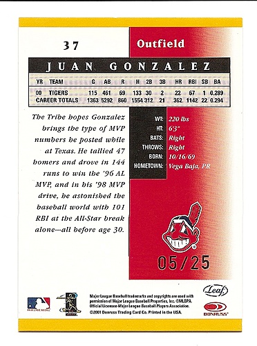 Juan Gonzalez