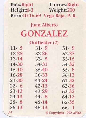 Juan Gonzalez