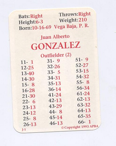 Juan Gonzalez