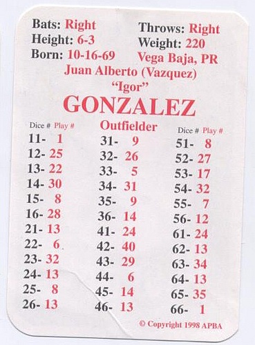 Juan Gonzalez