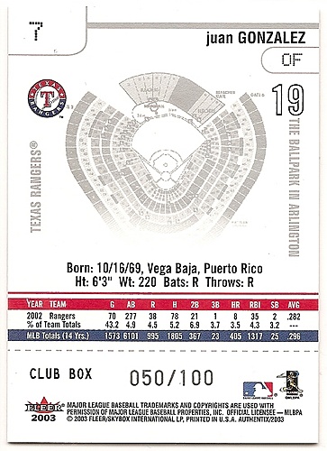 Juan Gonzalez