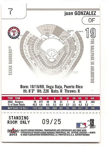 Juan Gonzalez