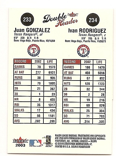 Juan Gonzalez