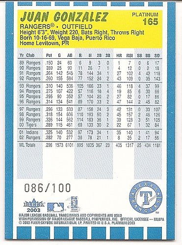 Juan Gonzalez