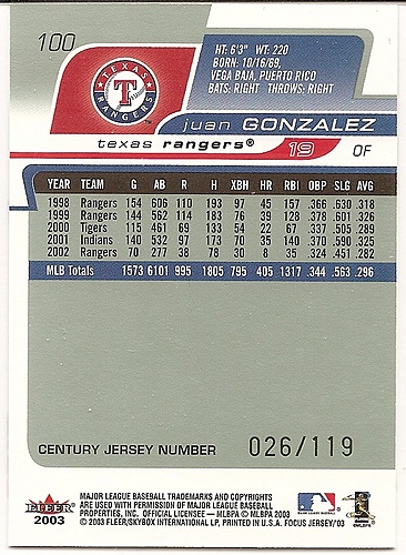 Juan Gonzalez