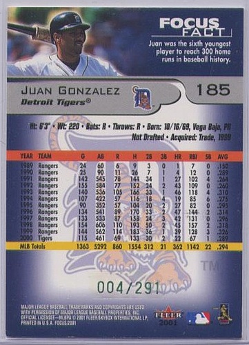 Juan Gonzalez