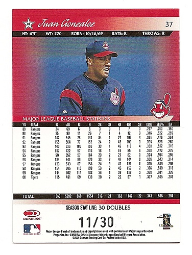 Juan Gonzalez