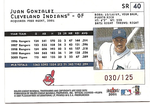 Juan Gonzalez
