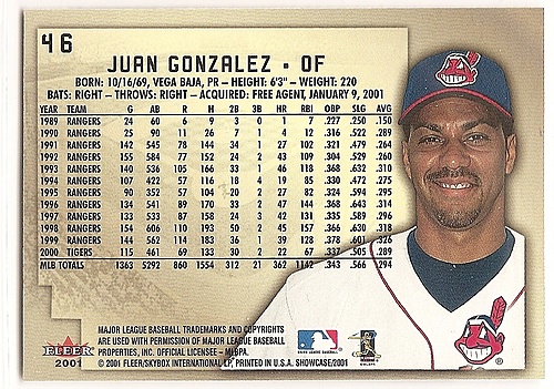 Juan Gonzalez
