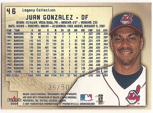 Juan Gonzalez