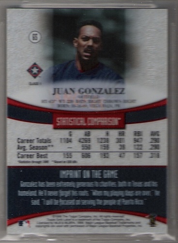 Juan Gonzalez