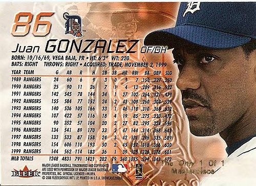 Juan Gonzalez