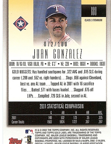 Juan Gonzalez