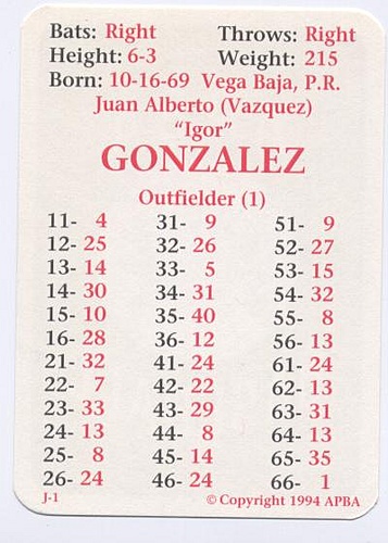 Juan Gonzalez