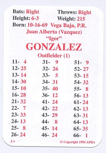 Juan Gonzalez
