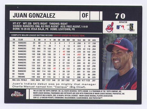 Juan Gonzalez