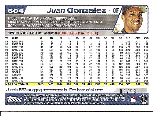 Juan Gonzalez