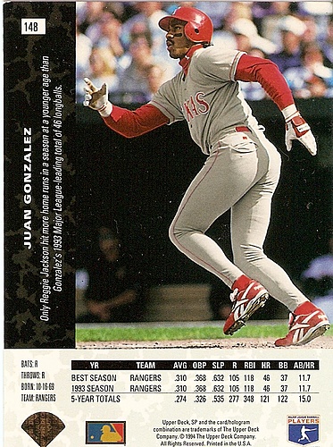 Juan Gonzalez