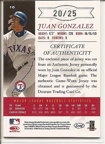 Juan Gonzalez