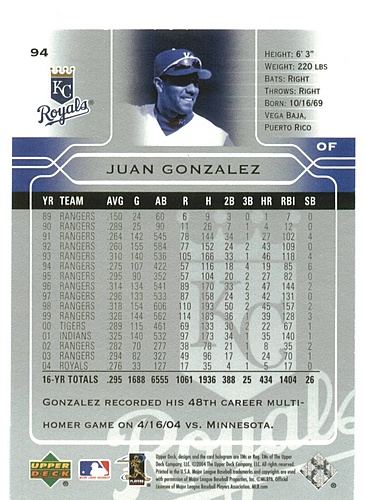 Juan Gonzalez